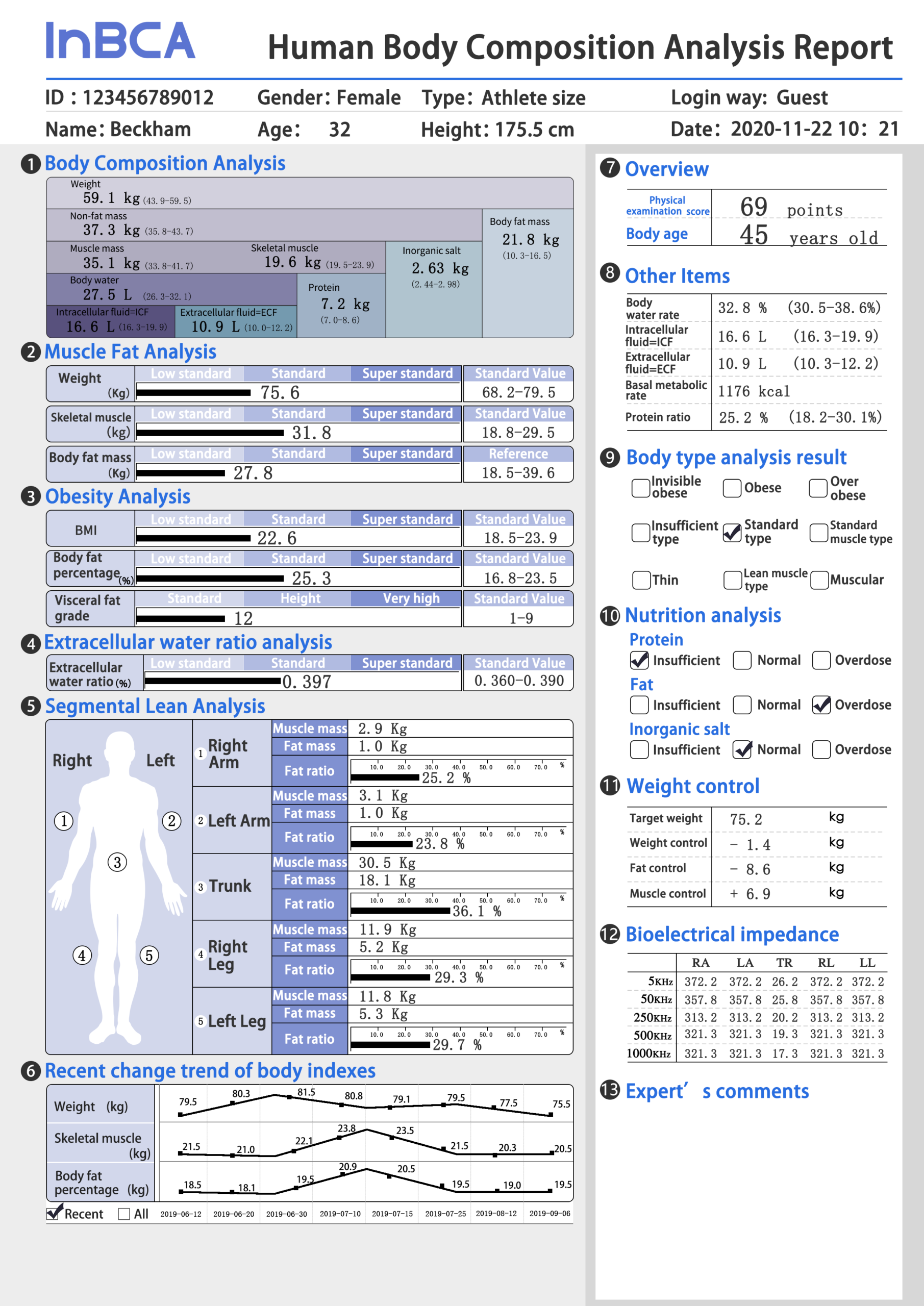 INBODY InBCA IN-F500 8 h608b14d252a34dffaa7f706422a84a21f scaled